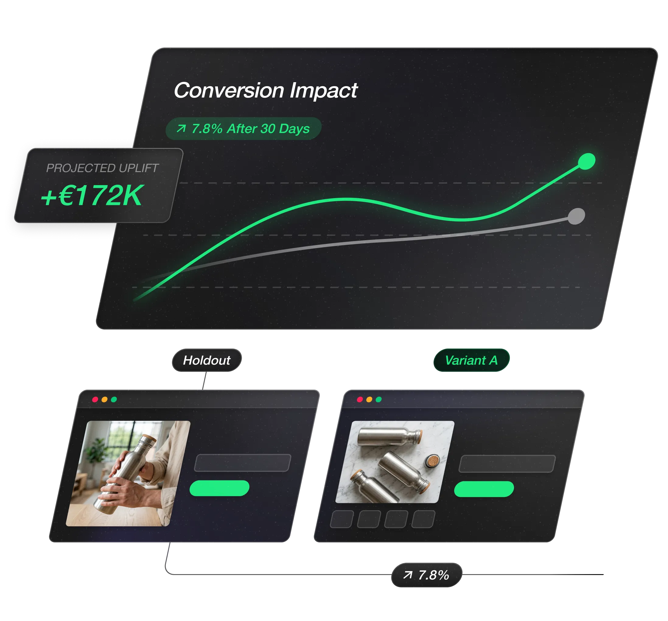 Dalton dashboard preview
