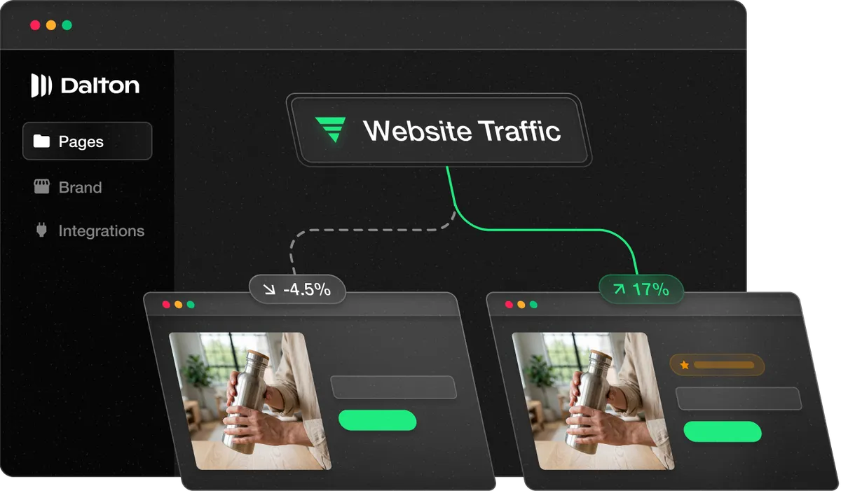 Watch conversions grow