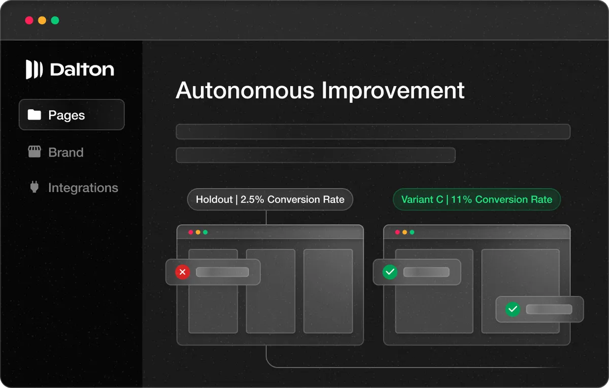 Iterate and personalize